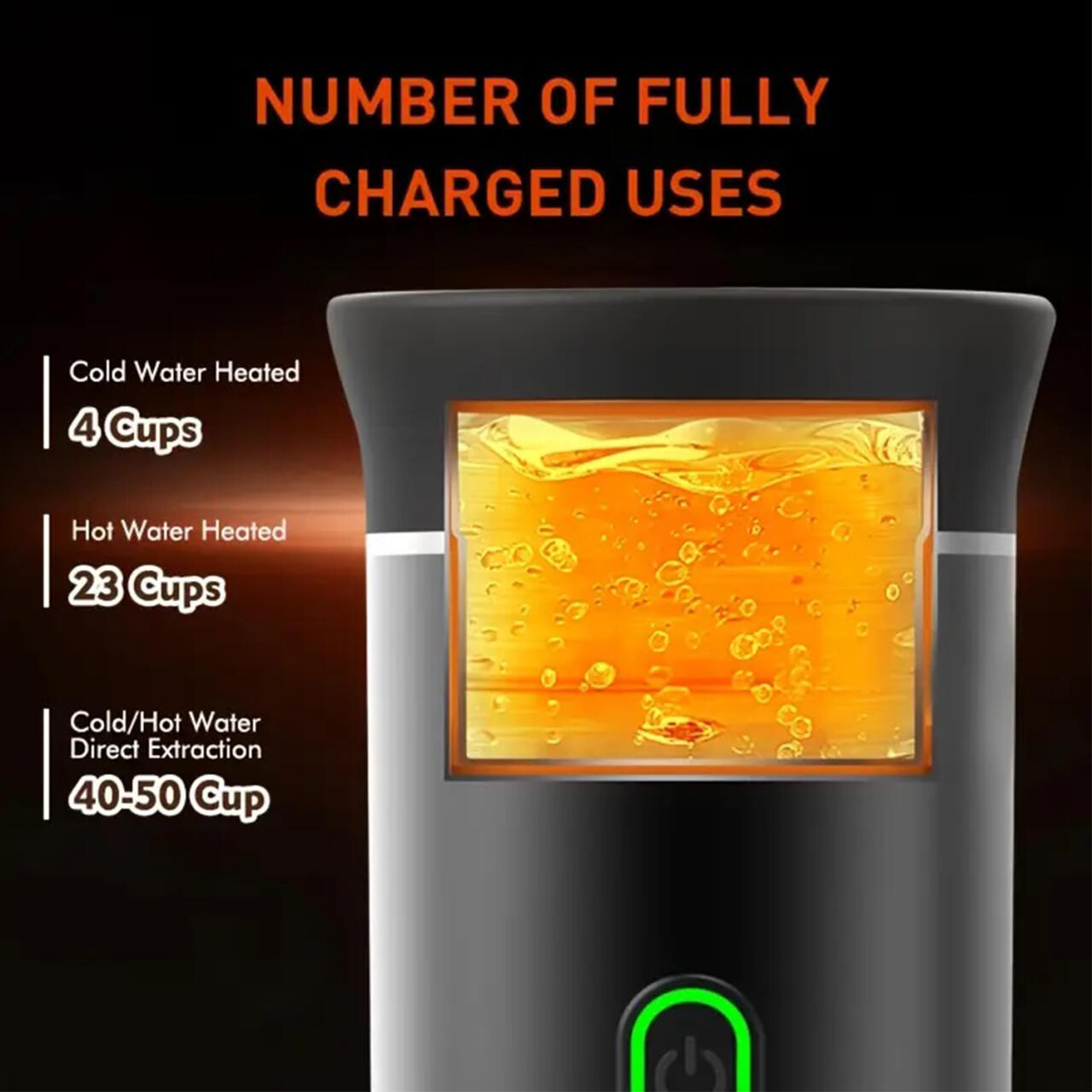 Cafetera Expresó Portátil